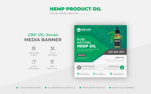 Mastering Cannabis CBD Oil Social Media Post Templates for Brand Growth